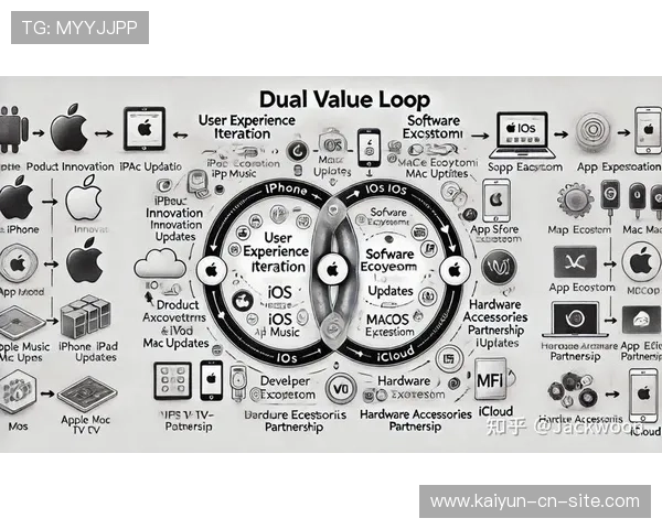 基于参与度的激励机制正在内容分发体系内构建起新的商业循环