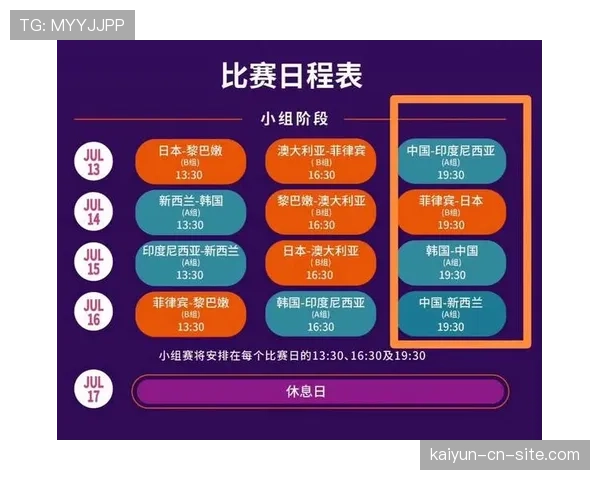 下午两点至五点成全天热应激峰值时段 赛程安排避让策略受关注